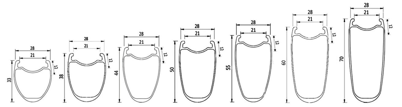 Carbonal bike rim brake 21mm internal width clincher rims profile