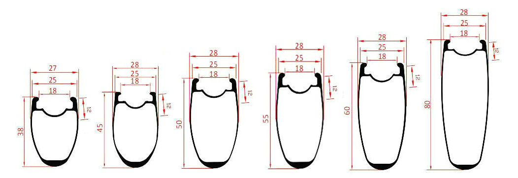 Carbonal road bicycle 18mm internal width clincher tubeless rims profile