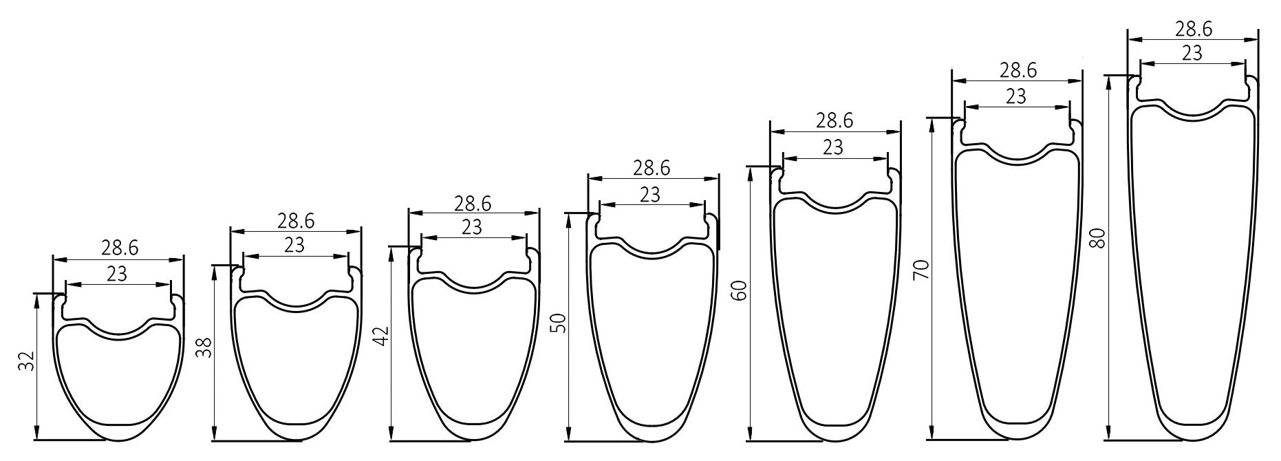 700c road racing 23mm internal width carbon rims profile